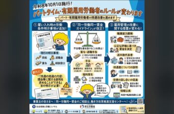 シフト制の年次有給休暇　実績から年休算出可能に